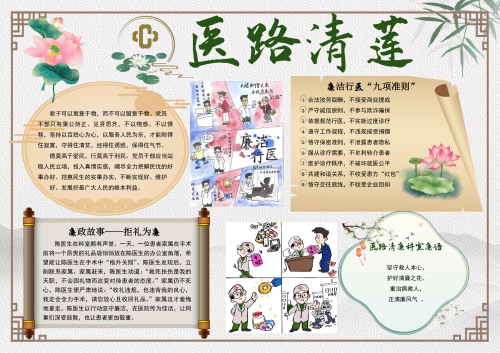C:\Users\Administrator\Desktop\微信推送2024年第60期(总第362期)\04纪律监督室-绘就清风正气图 筑牢廉洁防线堤——南京市中心医院开展制作廉洁小报活动\廉洁小报图片\图片\重症廉洁小报(谢悦、张梦雪).png C:\Users\Administrator\Desktop\微信推送2024年第60期(总第362期)\04纪律监督室-绘就清风正气图 筑牢廉洁防线堤——南京市中心医院开展制作廉洁小报活动\廉洁小报图片\图片\重症廉洁小报(谢悦、张梦雪).png