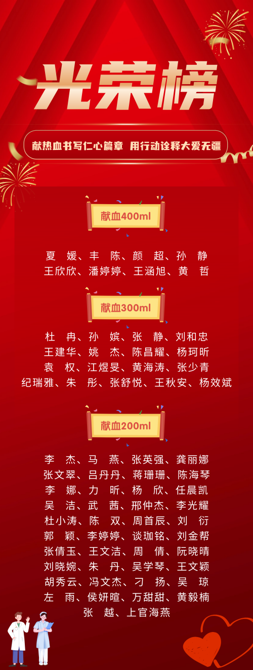 C:\Users\Administrator\Desktop\微信推送2025年第8期(总第372期) (1)\献热血书写仁心篇章 用行动诠释大爱无疆——南京市中心医院组织开展无偿献血\图片\光荣榜.png C:\Users\Administrator\Desktop\微信推送2025年第8期(总第372期) (1)\献热血书写仁心篇章 用行动诠释大爱无疆——南京市中心医院组织开展无偿献血\图片\光荣榜.png