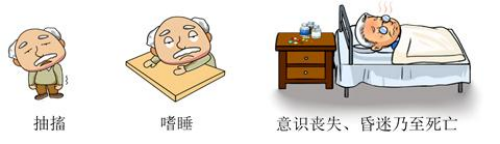 C:\Users\Administrator\Desktop\简讯3篇\老年低血糖防护指南——这5个误区90%的人都中招了!\图片\图片2.png C:\Users\Administrator\Desktop\简讯3篇\老年低血糖防护指南——这5个误区90%的人都中招了!\图片\图片2.png
