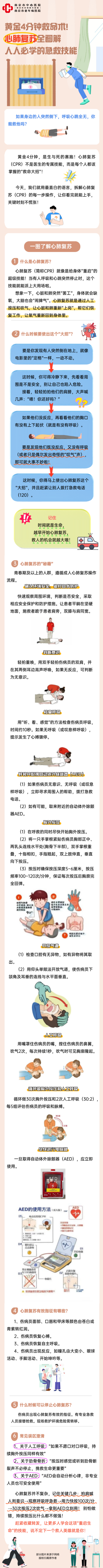 C:\Users\Administrator\Desktop\微信推送2025年第29期（总第392期）\03 重症医学科-黄金4分钟救命术！心肺复苏全图解人人必学的急救技能\20250529重症医学科：黄金4分钟救命术！心肺复苏全图解人人必学的急救技能.png