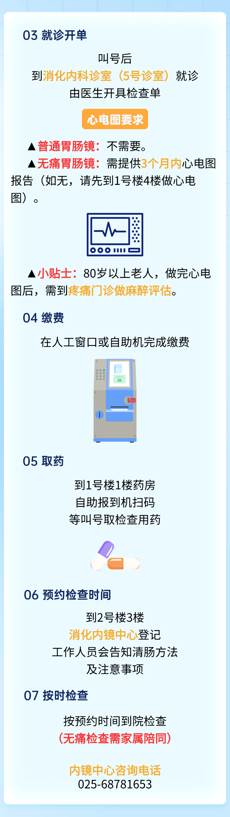 C:\Users\Administrator\Desktop\拟发布图片:3分钟解锁胃肠镜“通关秘籍”,从预约到取报告全流程拆解\胃肠镜04.png C:\Users\Administrator\Desktop\拟发布图片:3分钟解锁胃肠镜“通关秘籍”,从预约到取报告全流程拆解\胃肠镜04.png