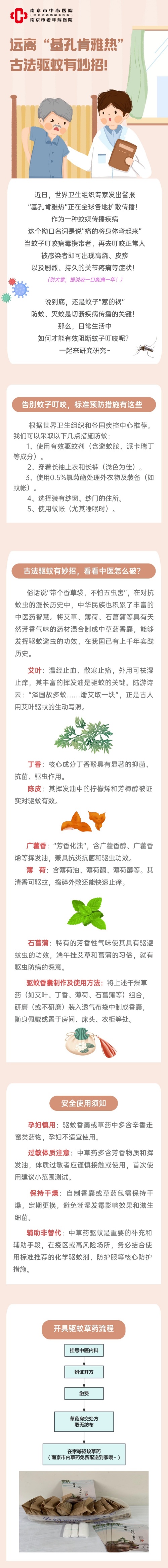 C:\Users\Administrator\Desktop\远离“基孔肯雅热”，古法驱蚊有妙招！(1).jpg
