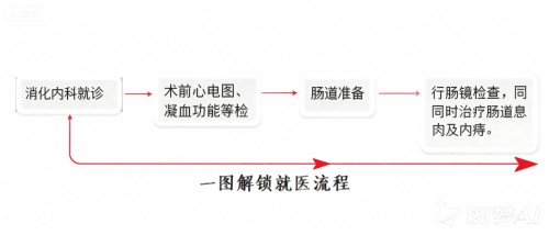 C:\Users\Administrator\Desktop\图片 (1)\03.jpg C:\Users\Administrator\Desktop\图片 (1)\03.jpg